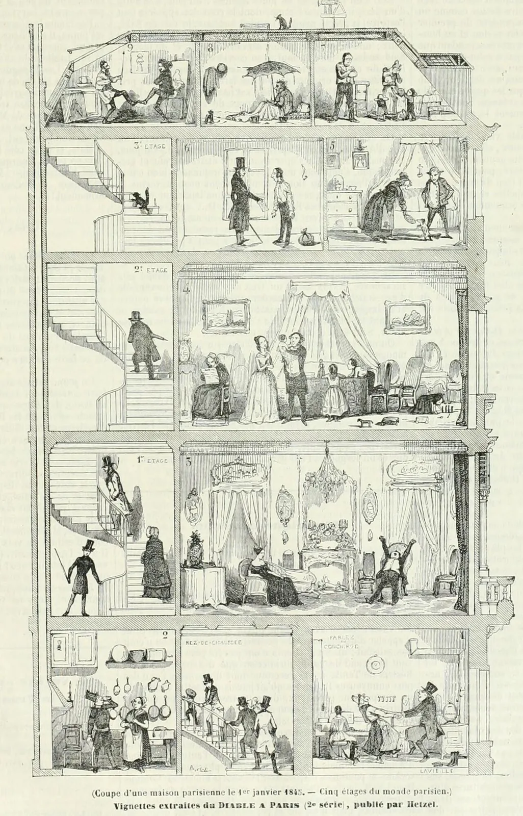 Les cinq étages du monde parisien — Bertall, 1845